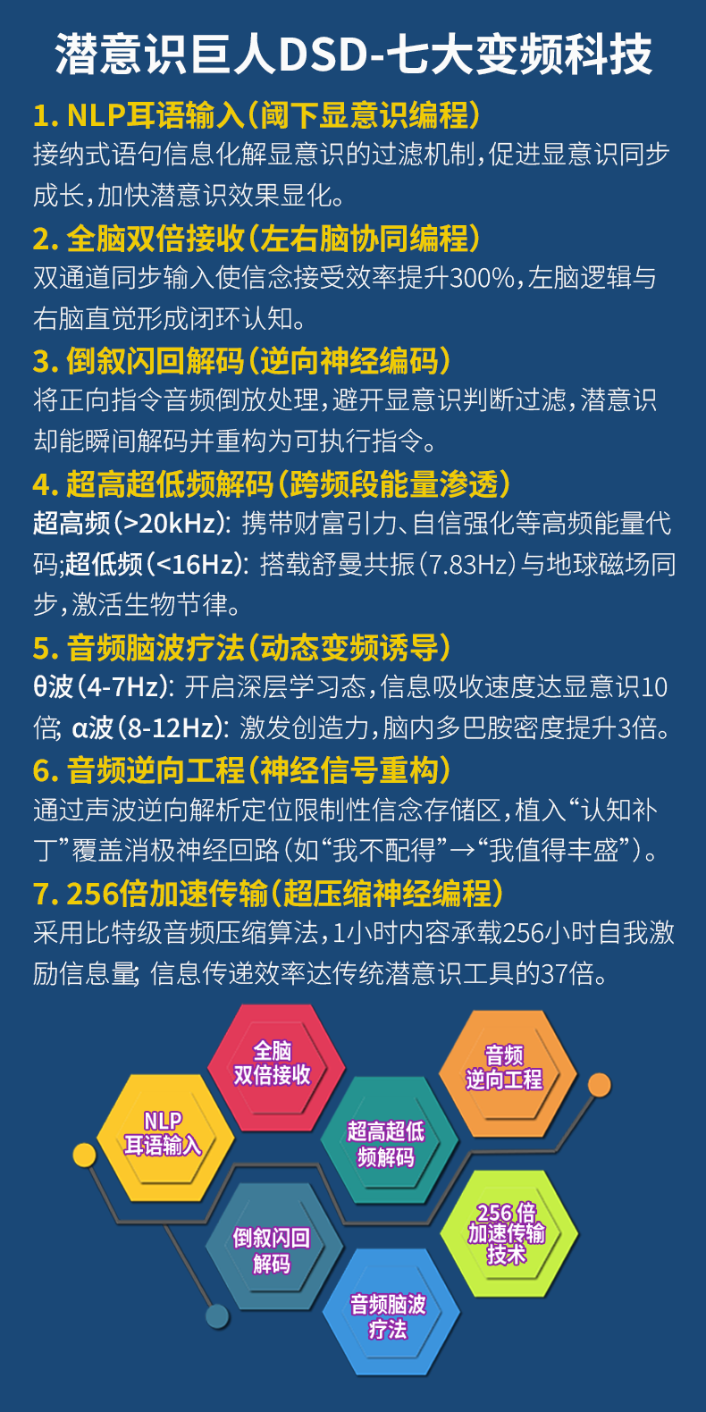 七大变频科技.png